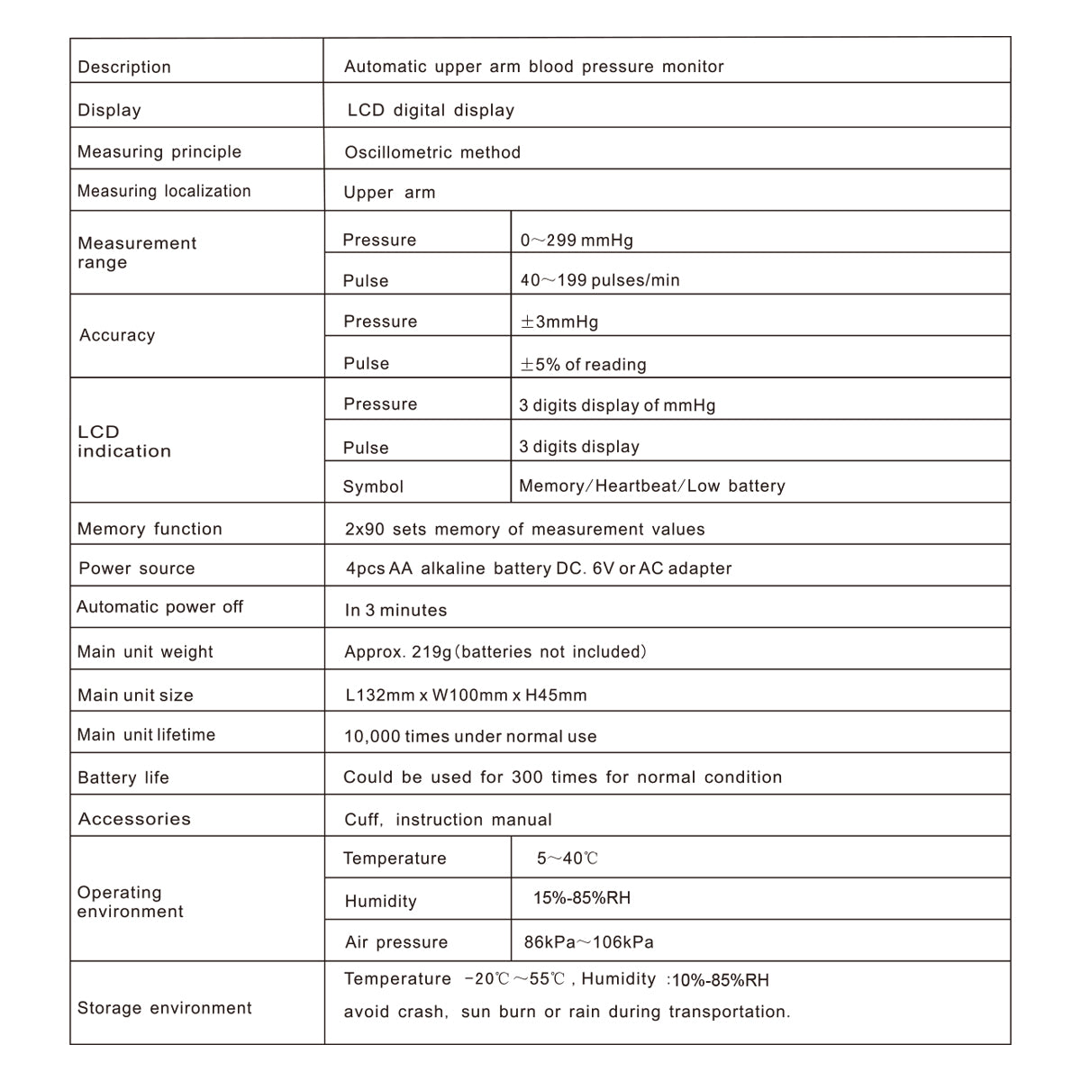 URION CE ISO Approved Medical U80EH Sphygmomanometer Bp Monitor