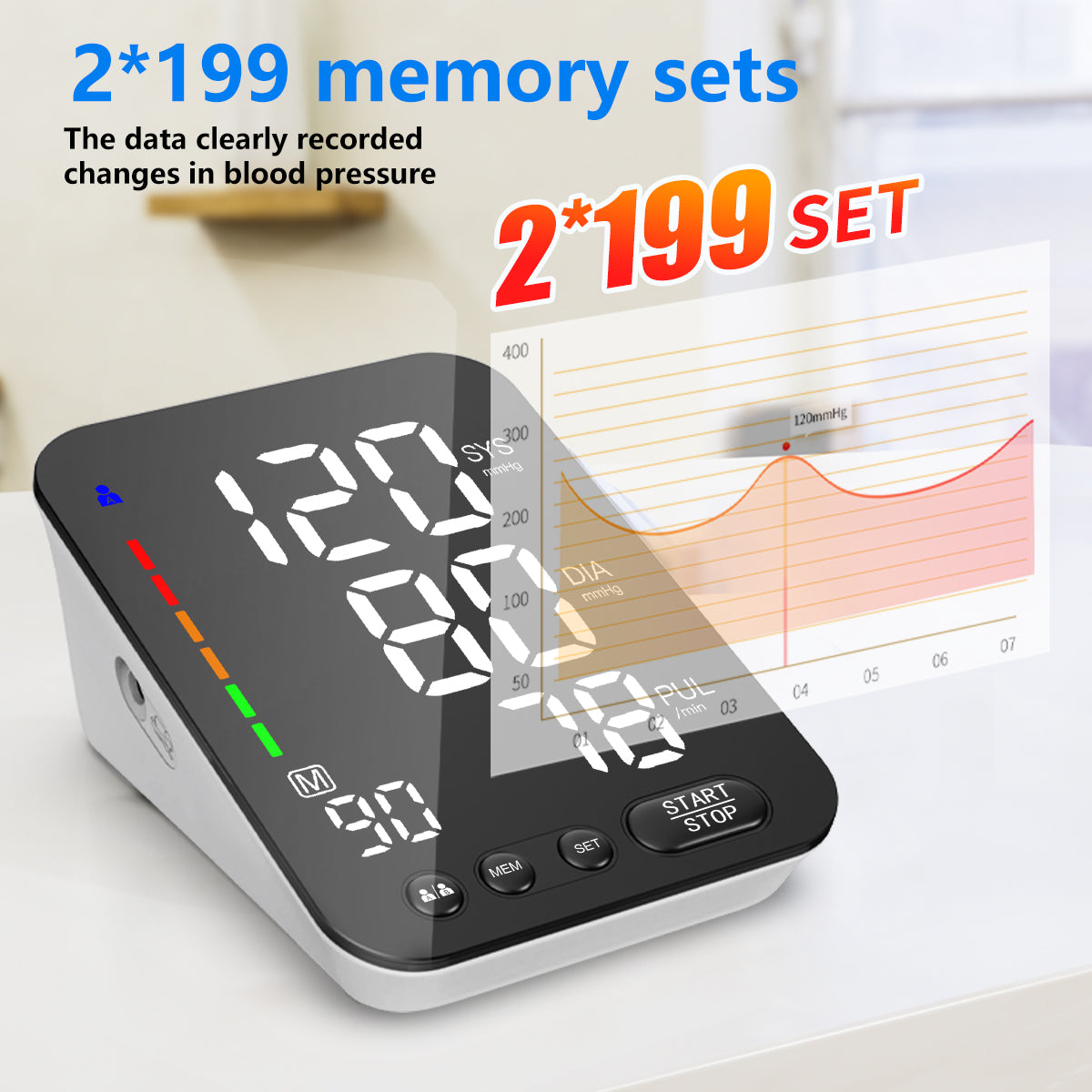 URION Large LED Display Screen Smart Sphygmomanometer Upper Arm Blood Pressure Machine