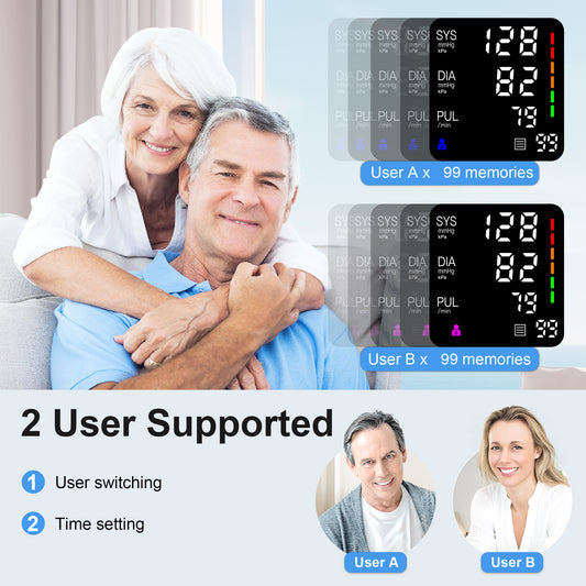 URION Digital Bp Monitor BP Machine Medical Upper Arm Digital Blood Pressure Monitor