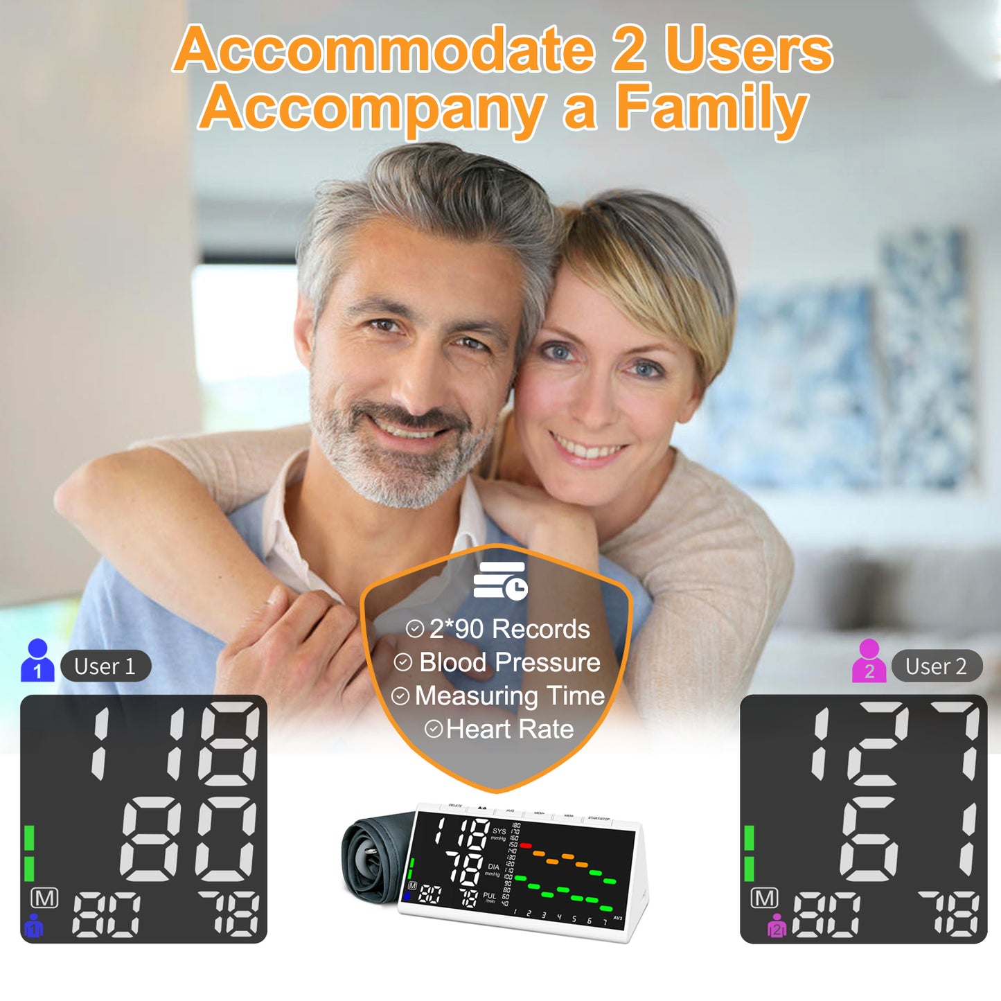 URION Upper Arm Blood Pressure Machine BP Monitor Digital Trend Blood Pressure Machine